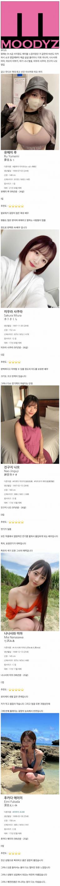 요즘 S1랑 쌍벽 되는 AV 제작사 배우 라인업