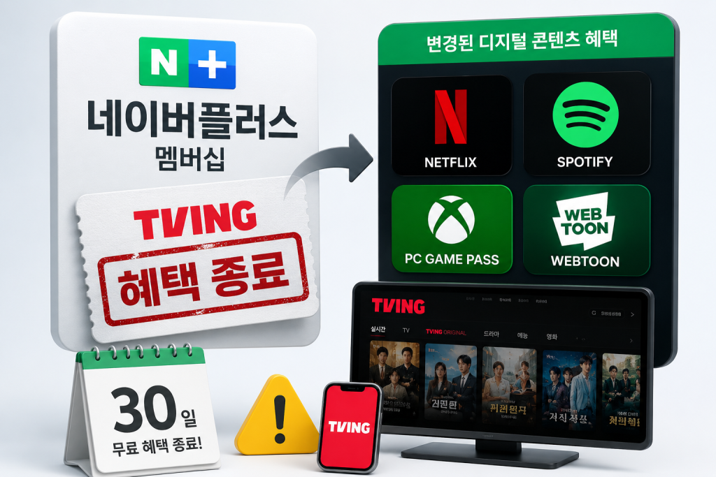 네이버플러스 티빙 혜택 종료 안내 이미지